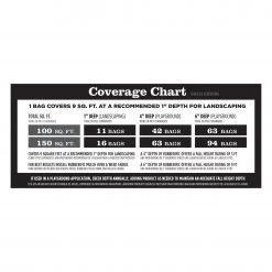 Rubberific Rubberific premium shredded rubber mulch 0.8-cu ft Dark Brown Rubber Mulch 23 Rubberific Rubberific premium shredded rubber mulch 0.8-cu ft Dark Brown Rubber Mulch -Landscaping Sales Shop 10270481 scaled