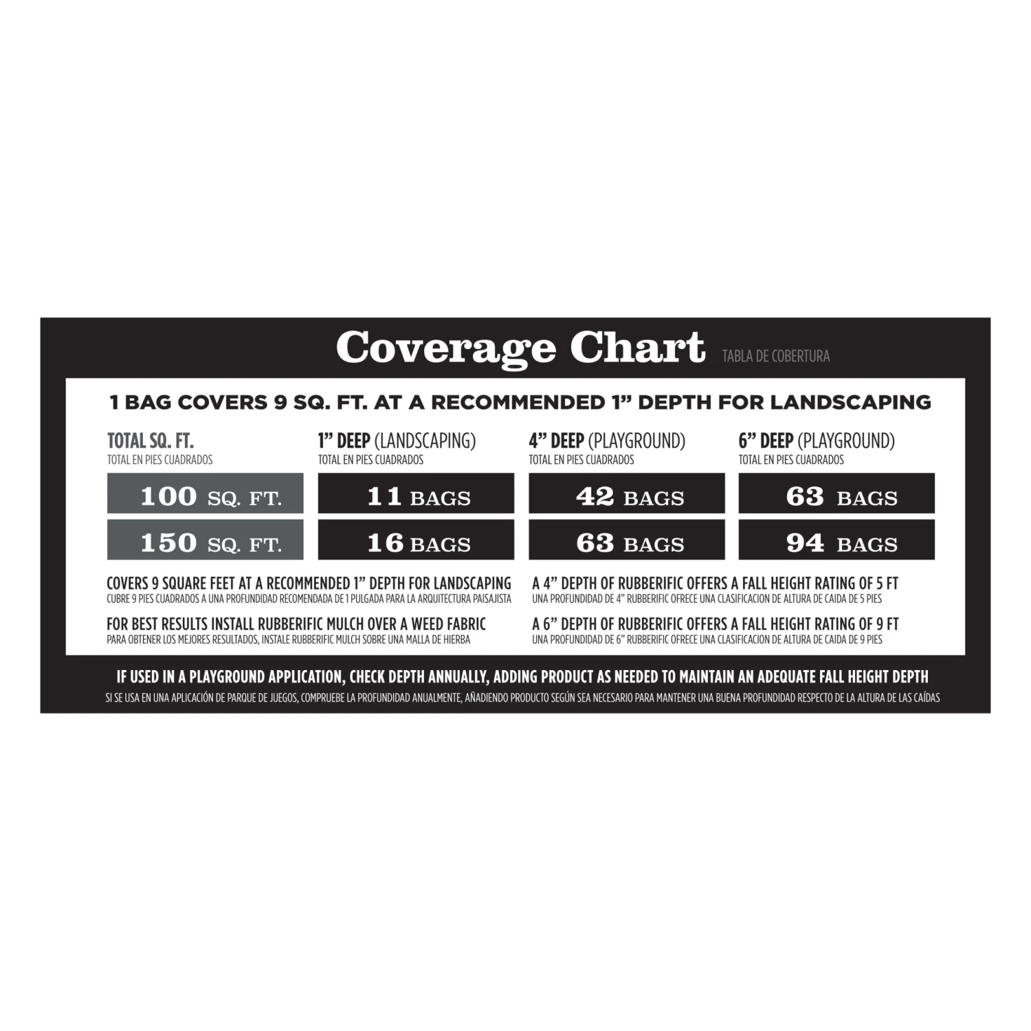 Rubberific Rubberific premium shredded rubber mulch 0.8-cu ft Dark Brown Rubber Mulch 8 Rubberific Rubberific premium shredded rubber mulch 0.8-cu ft Dark Brown Rubber Mulch - Image 8