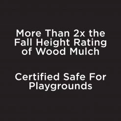 Rubberific Rubberific premium shredded rubber mulch 0.8-cu ft Dark Brown Rubber Mulch 24 Rubberific Rubberific premium shredded rubber mulch 0.8-cu ft Dark Brown Rubber Mulch -Landscaping Sales Shop 10270482 scaled