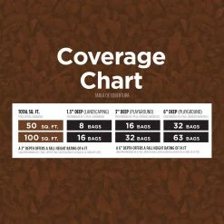 NuScape 0.8-cu ft Brown Rubber Mulch -Landscaping Sales Shop 11832759 scaled